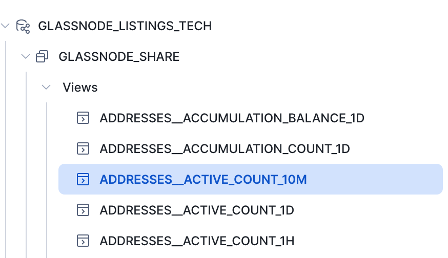 Catalog view showing available metrics